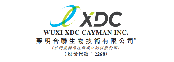 V交易网 药明合联，拟配股融资逾27亿，控股股东认购过半